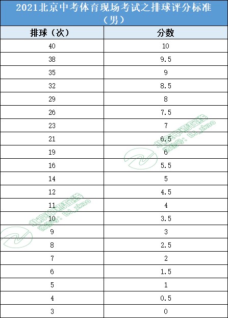 比赛后的体能恢复训练计划_0